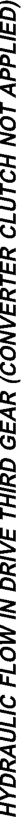 Figure, page 1596