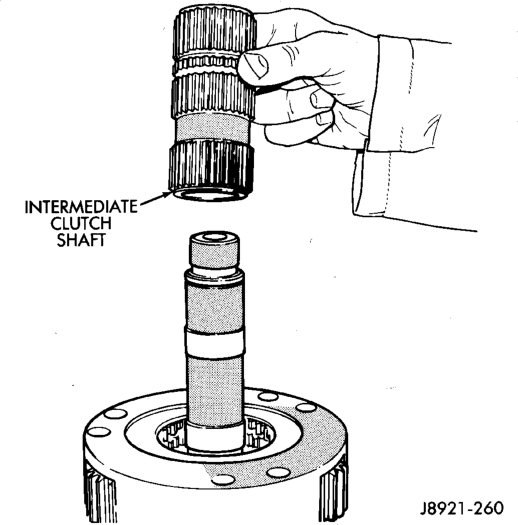 Figure, page 1629