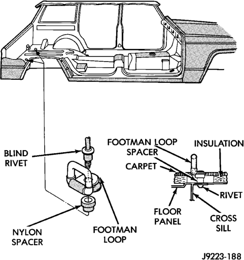Figure, page 1732