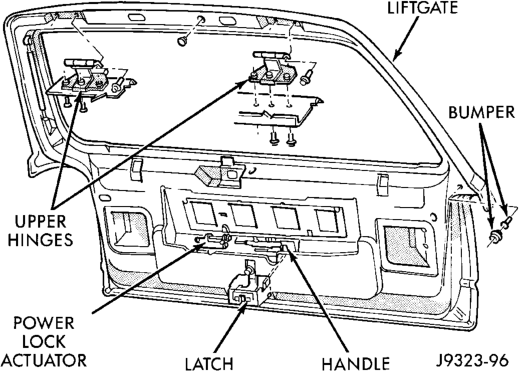 Figure, page 1735