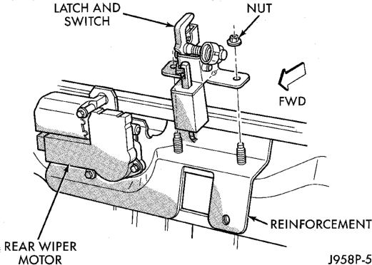 Figure, page 1738