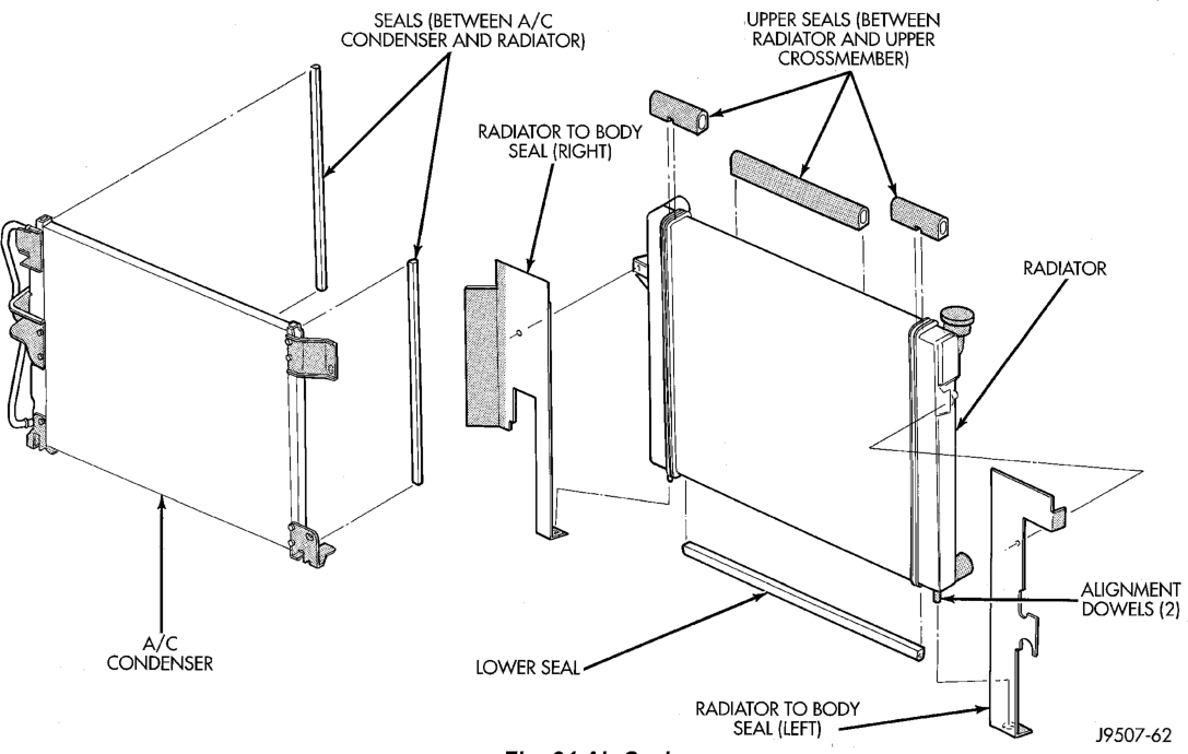 Figure, page 1783