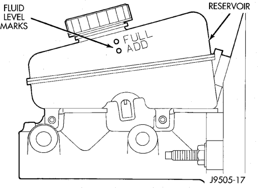 Figure, page 196