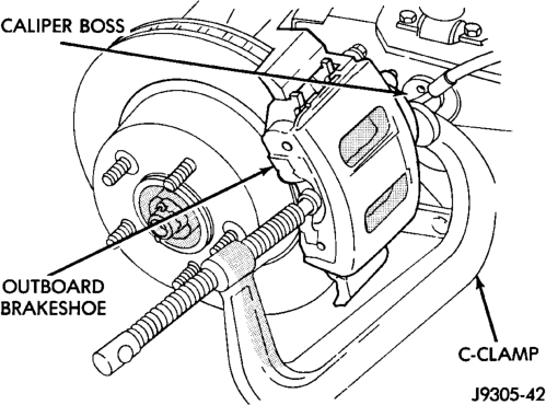 Figure, page 201