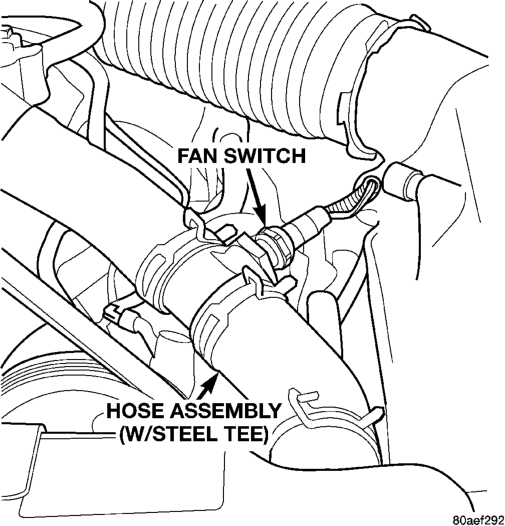 Figure, page 235
