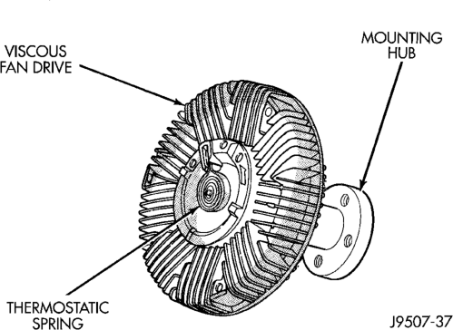 Figure, page 236