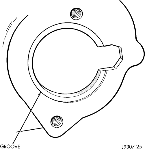 Figure, page 257
