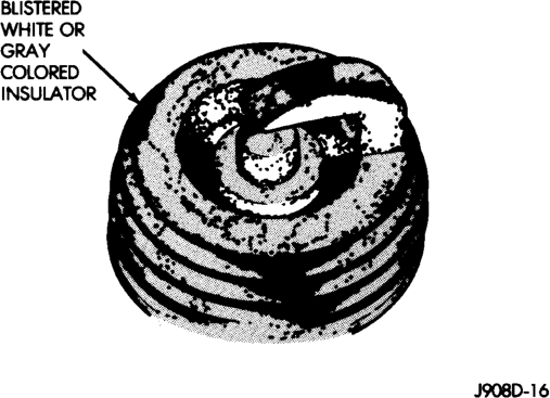 Figure, page 355