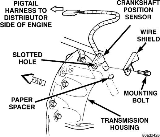 Figure, page 359