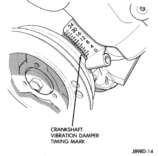 Figure, page 363