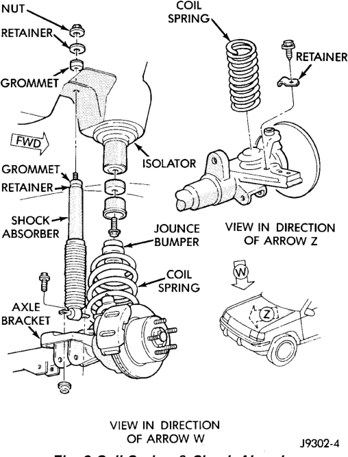 Figure, page 36