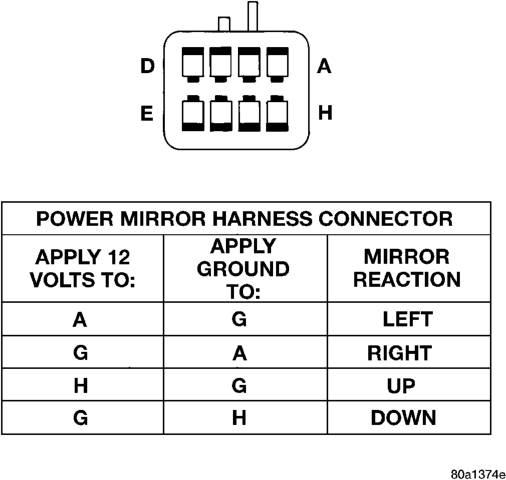 Figure, page 529