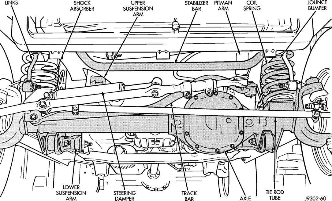 Figure, page 52