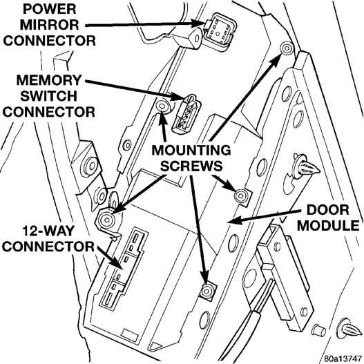 Figure, page 530