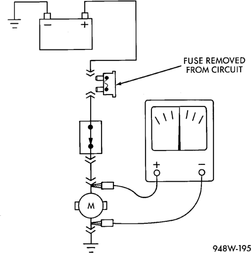 Figure, page 559