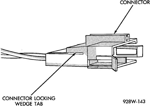 Figure, page 562