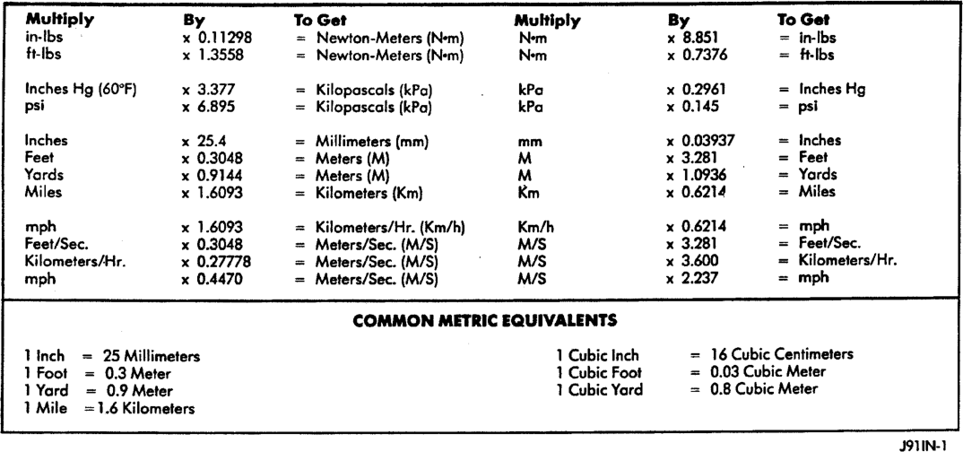 Figure, page 8