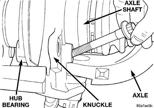 Figure, page 91