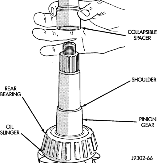 Figure, page 98