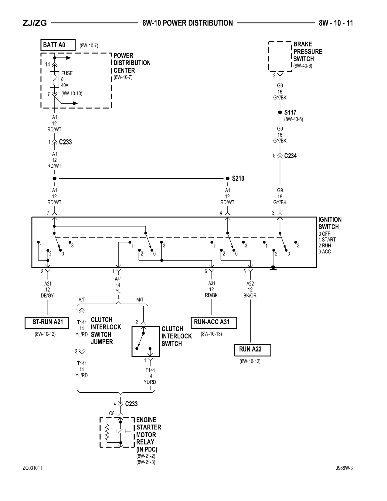 1998 Jeep Grand Cherokee ZJ Export Service Manual — page 579 wiring diagram