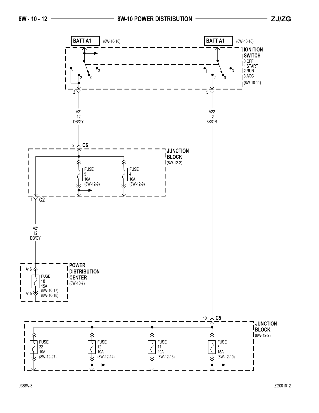 1998 Jeep Grand Cherokee ZJ Export Service Manual — page 580 wiring diagram