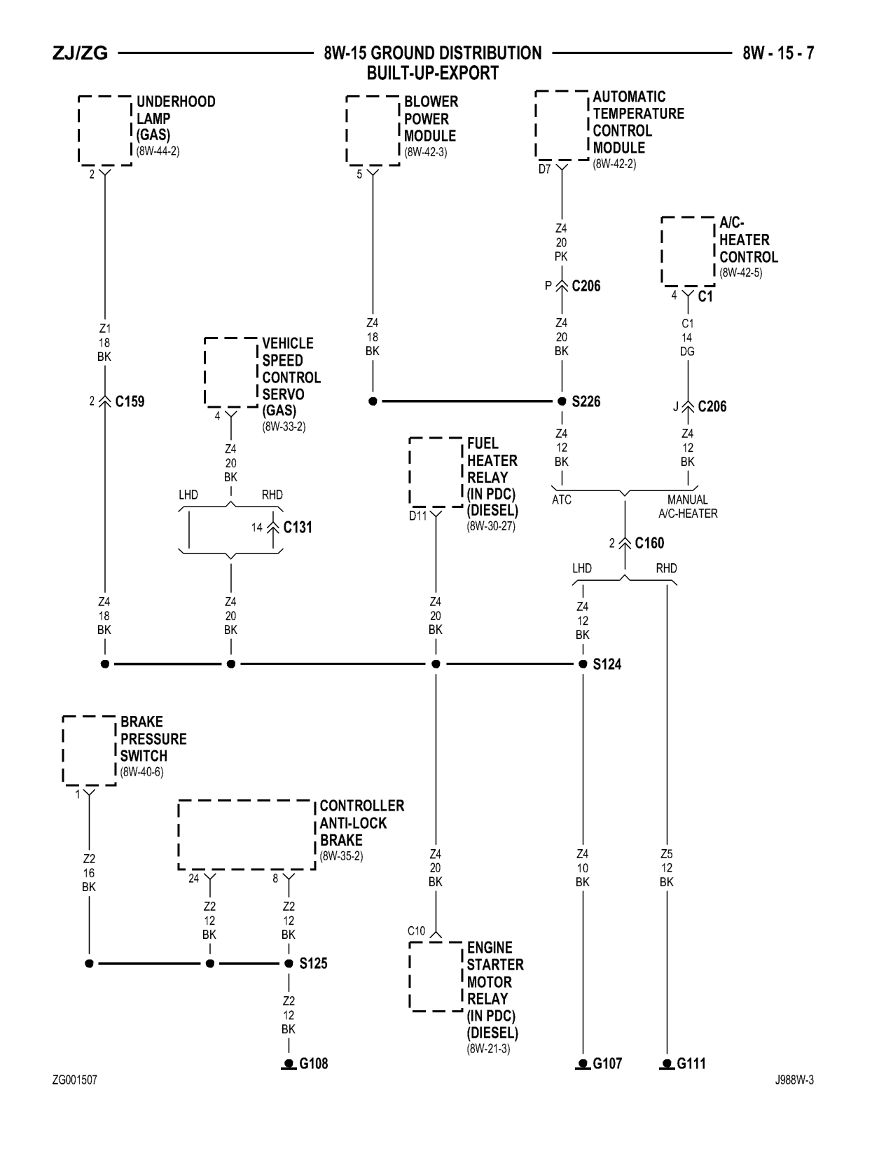 1998 Jeep Grand Cherokee ZJ Export Service Manual — page 627 wiring diagram