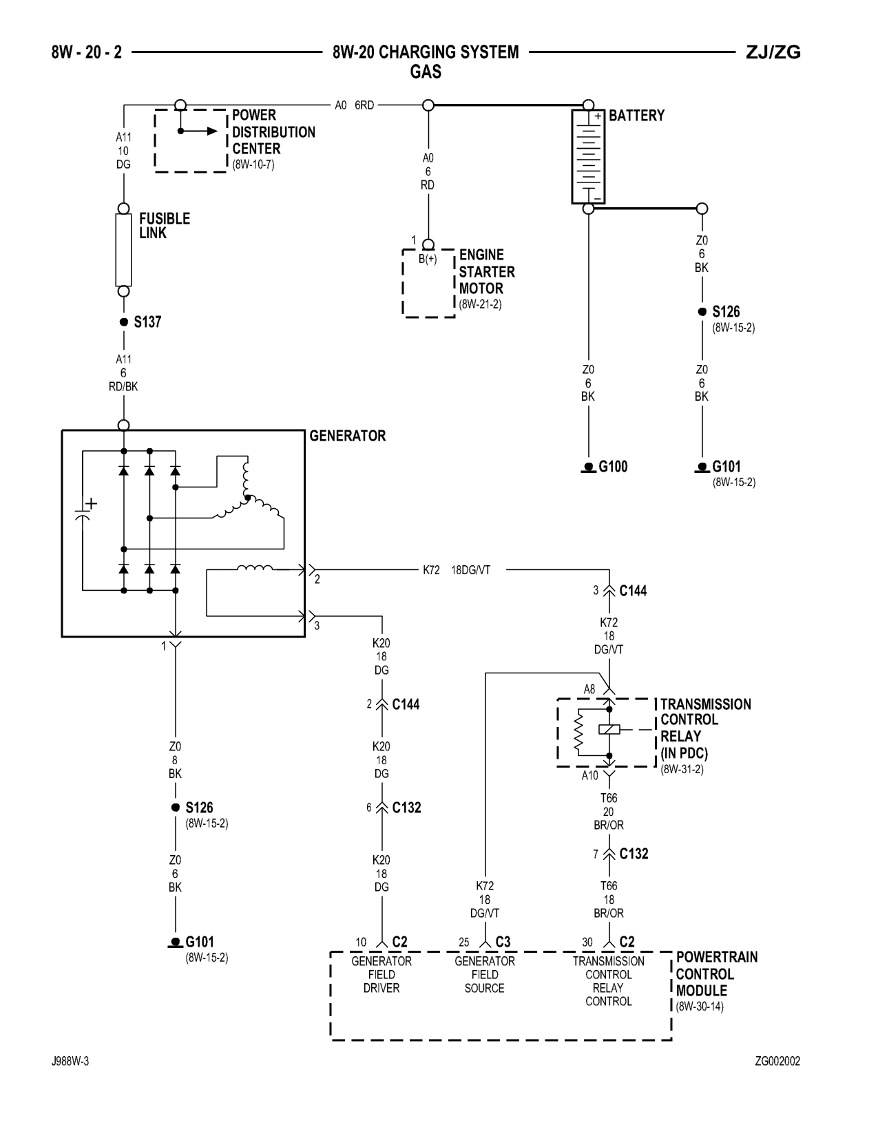 1998 Jeep Grand Cherokee ZJ Export Service Manual — page 642 wiring diagram