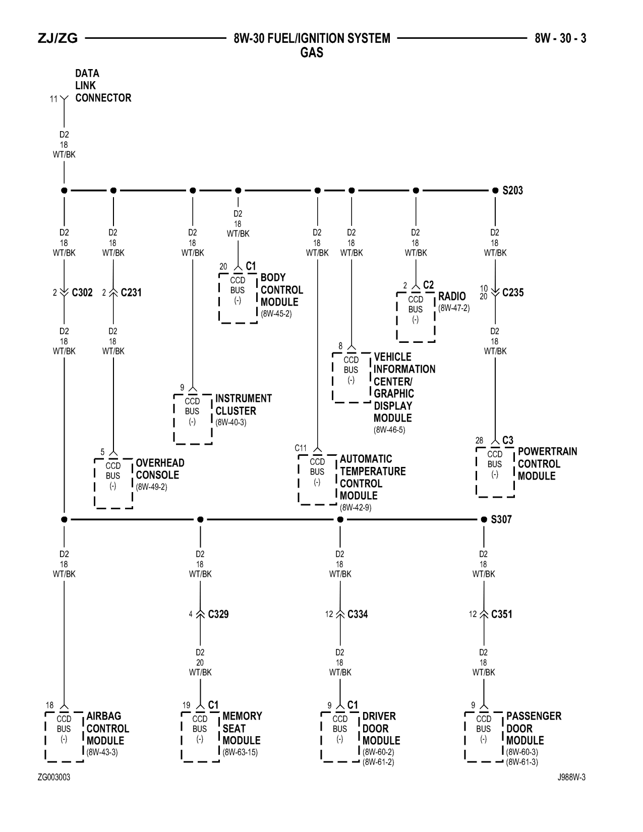 1998 Jeep Grand Cherokee ZJ Export Service Manual — page 651 wiring diagram