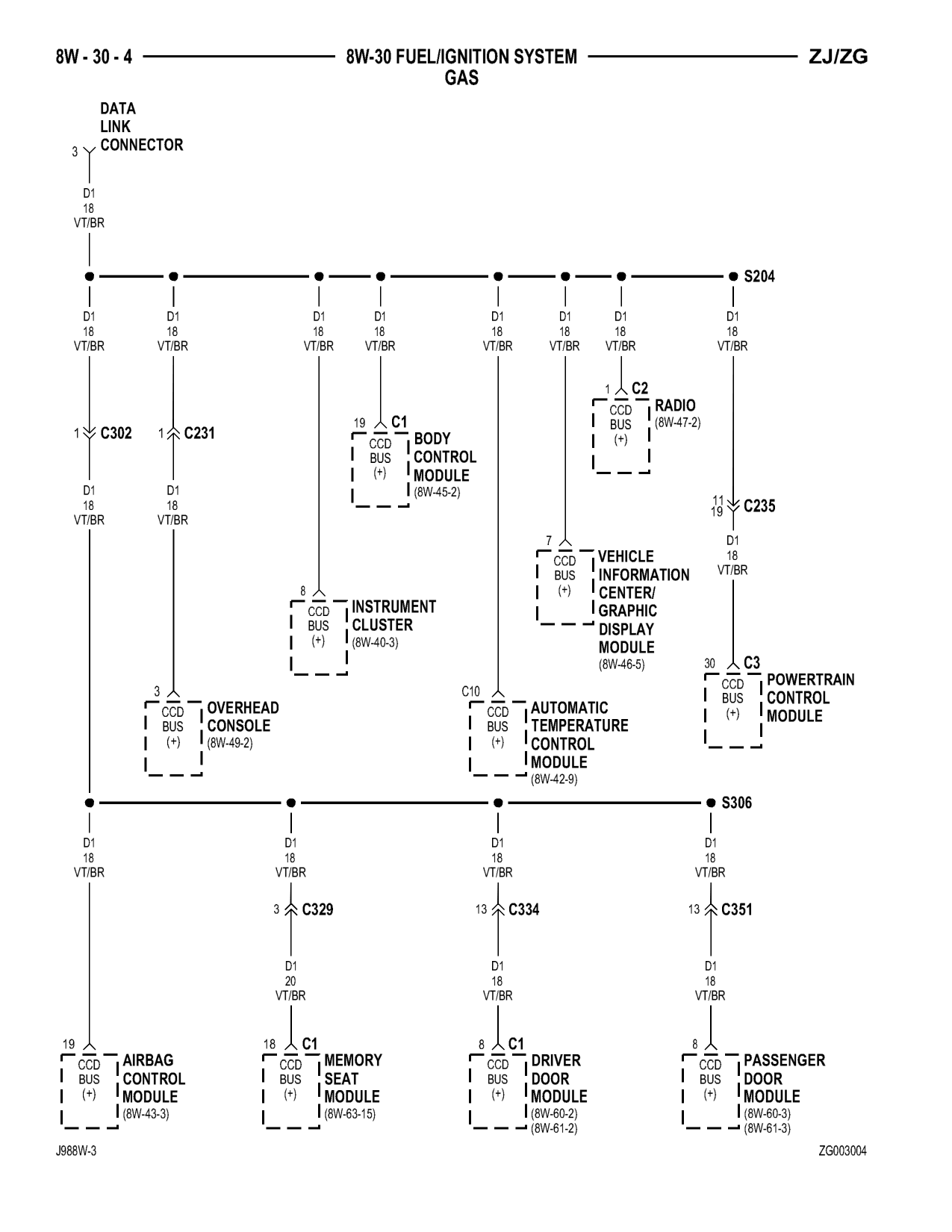 1998 Jeep Grand Cherokee ZJ Export Service Manual — page 652 wiring diagram