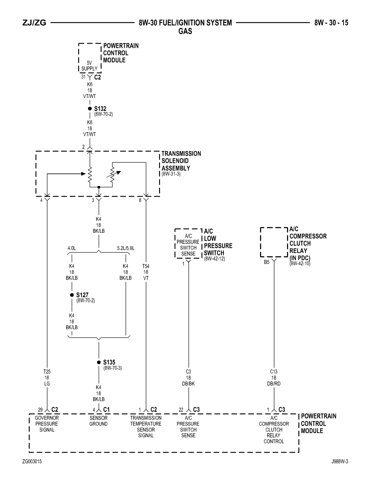 1998 Jeep Grand Cherokee ZJ Export Service Manual — page 663 wiring diagram