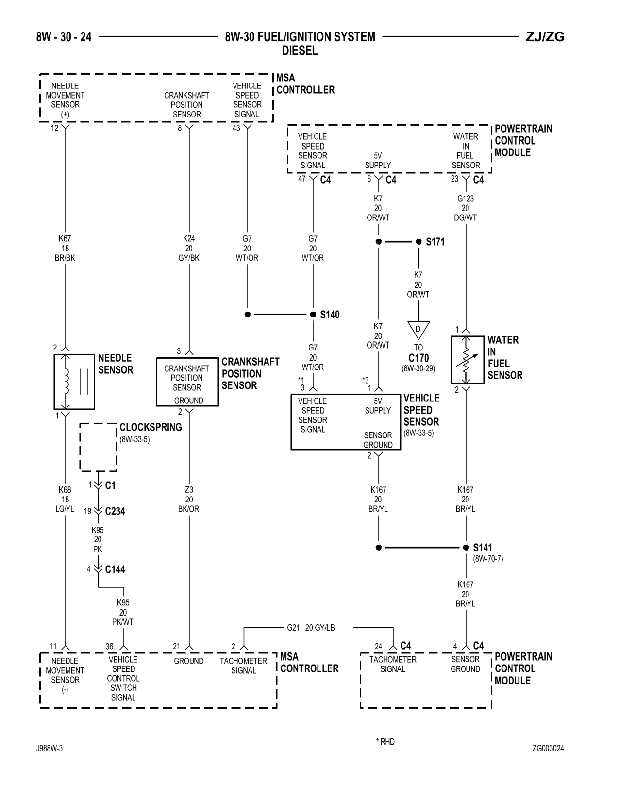 1998 Jeep Grand Cherokee ZJ Export Service Manual — page 672 wiring diagram