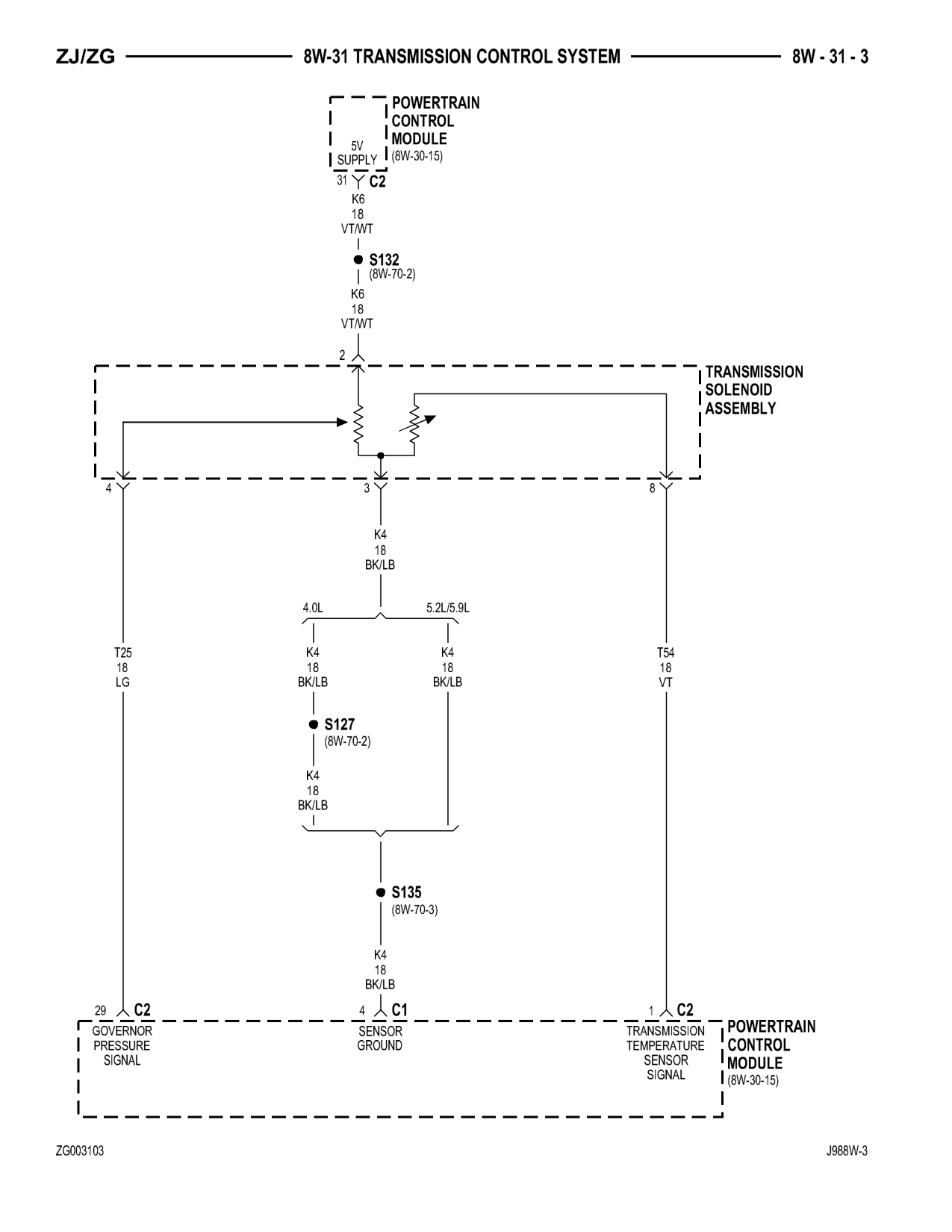1998 Jeep Grand Cherokee ZJ Export Service Manual — page 683 wiring diagram