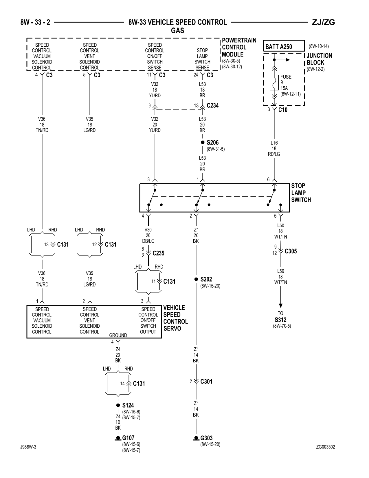 1998 Jeep Grand Cherokee ZJ Export Service Manual — page 688 wiring diagram