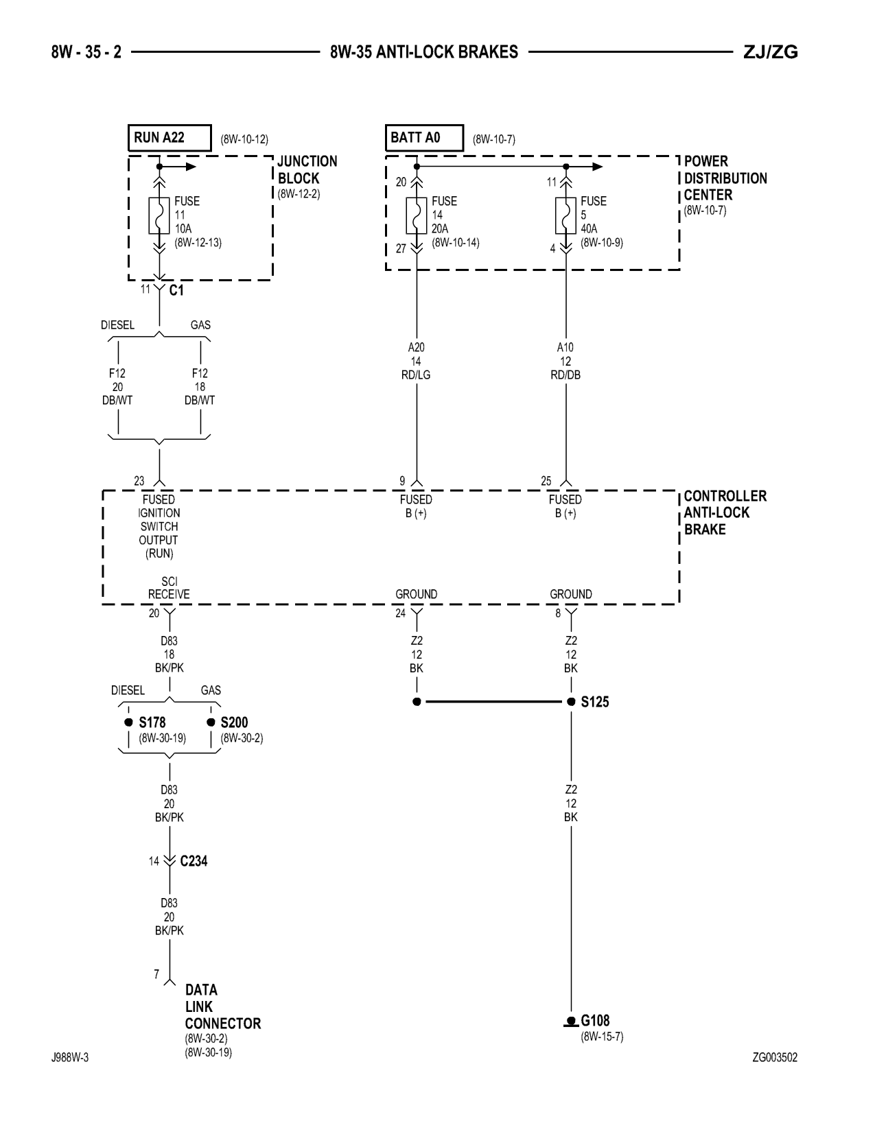 1998 Jeep Grand Cherokee ZJ Export Service Manual — page 694 wiring diagram