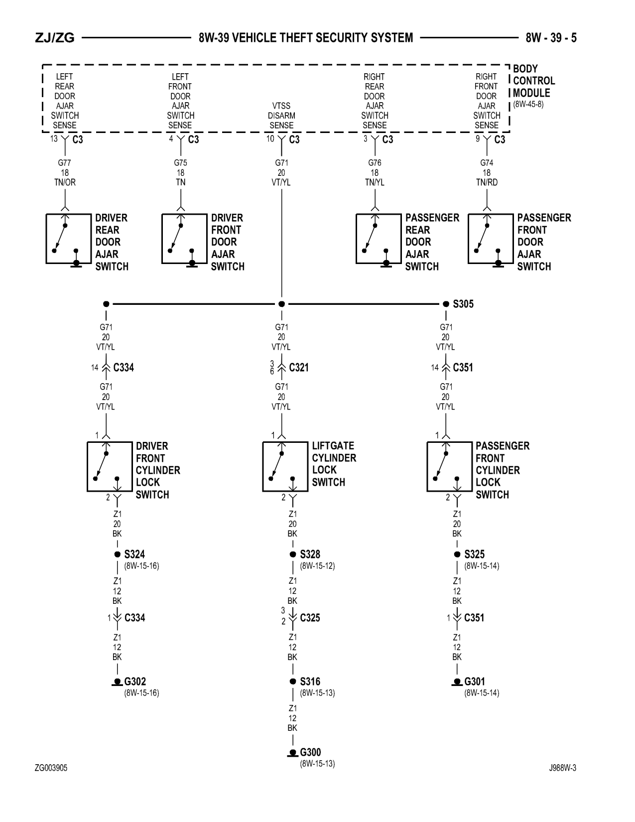1998 Jeep Grand Cherokee ZJ Export Service Manual — page 701 wiring diagram
