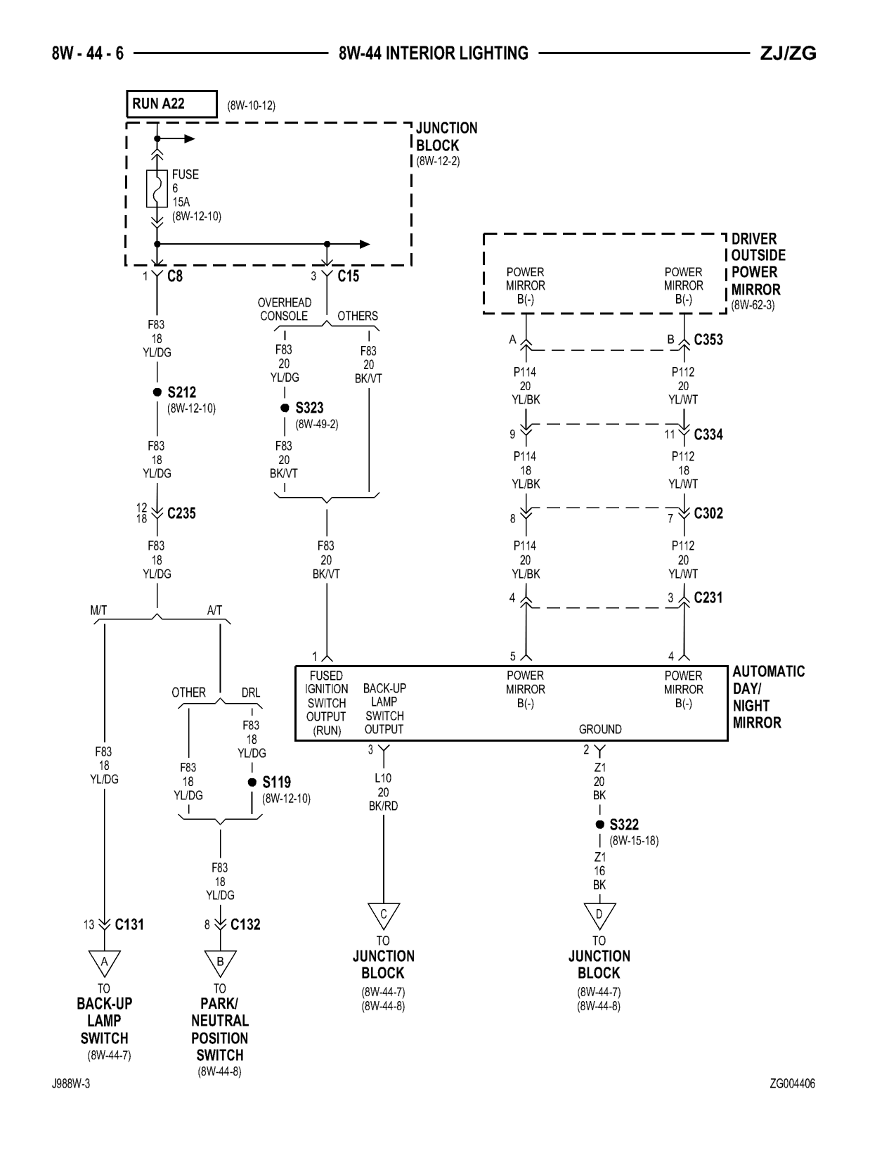 1998 Jeep Grand Cherokee ZJ Export Service Manual — page 736 wiring diagram