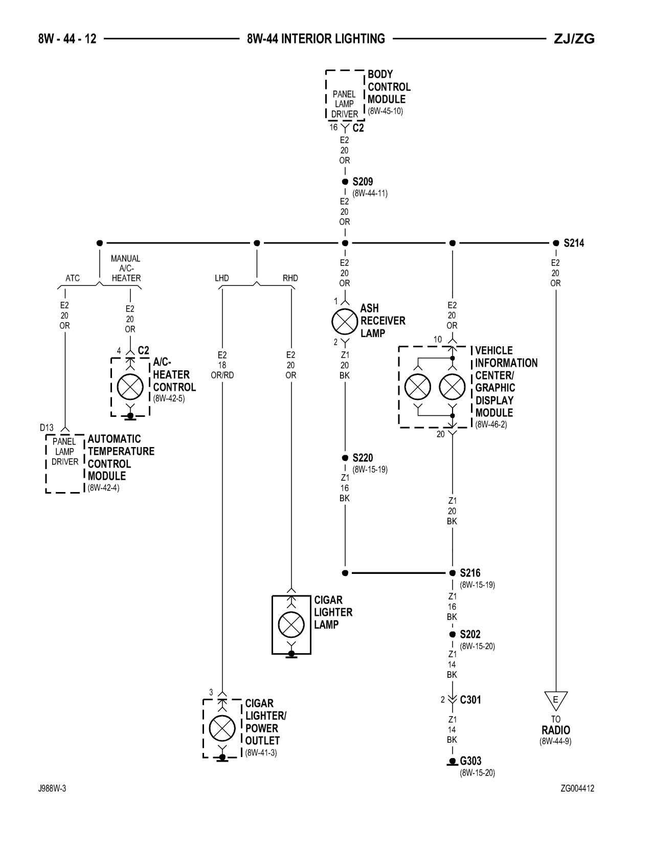 1998 Jeep Grand Cherokee ZJ Export Service Manual — page 742 wiring diagram