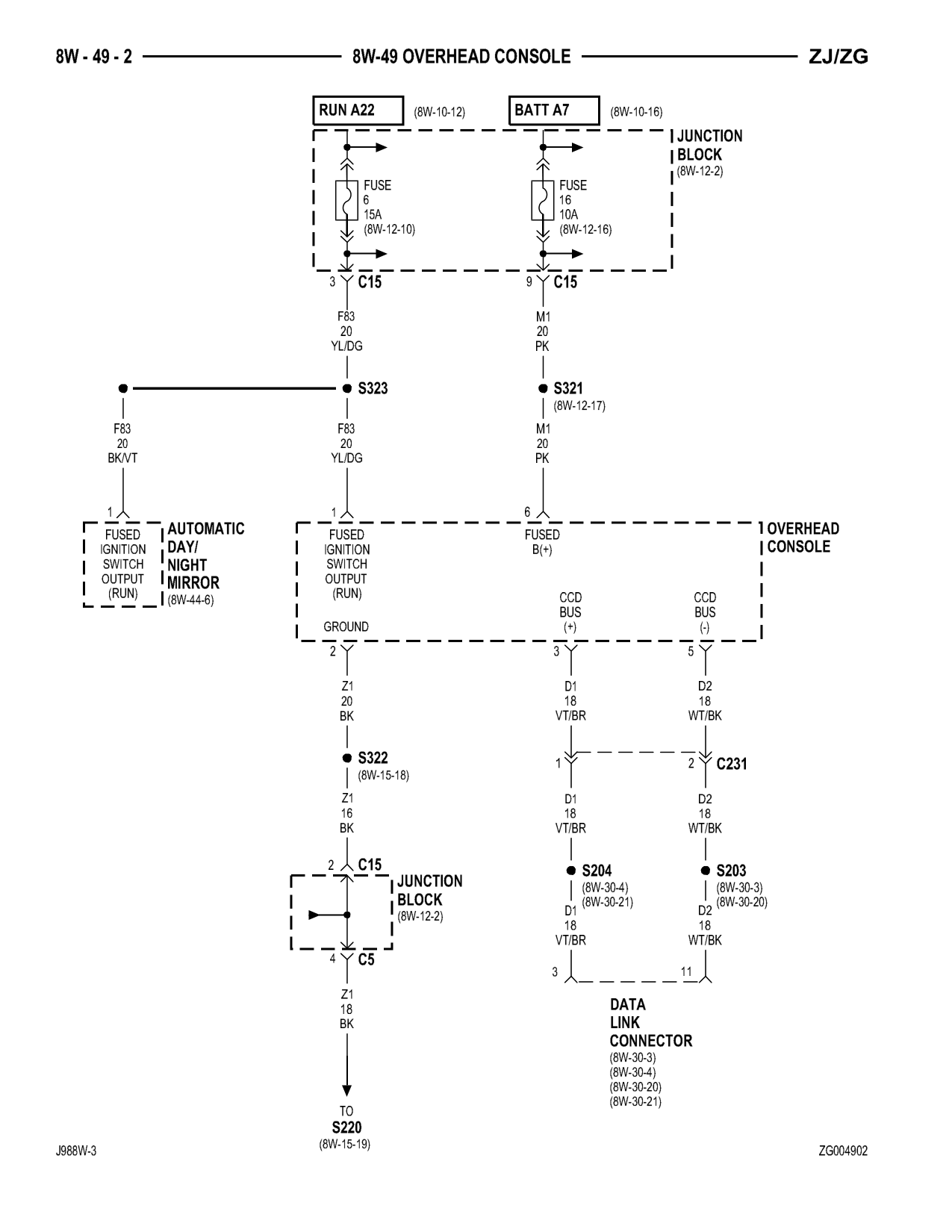 1998 Jeep Grand Cherokee ZJ Export Service Manual — page 778 wiring diagram