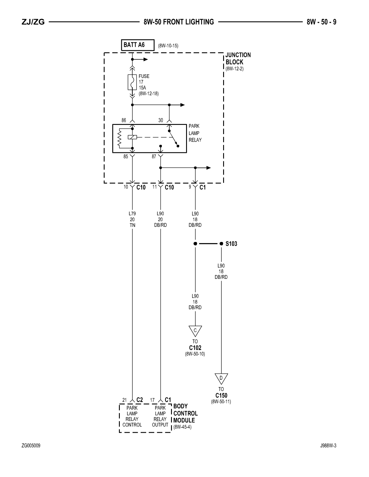 1998 Jeep Grand Cherokee ZJ Export Service Manual — page 789 wiring diagram