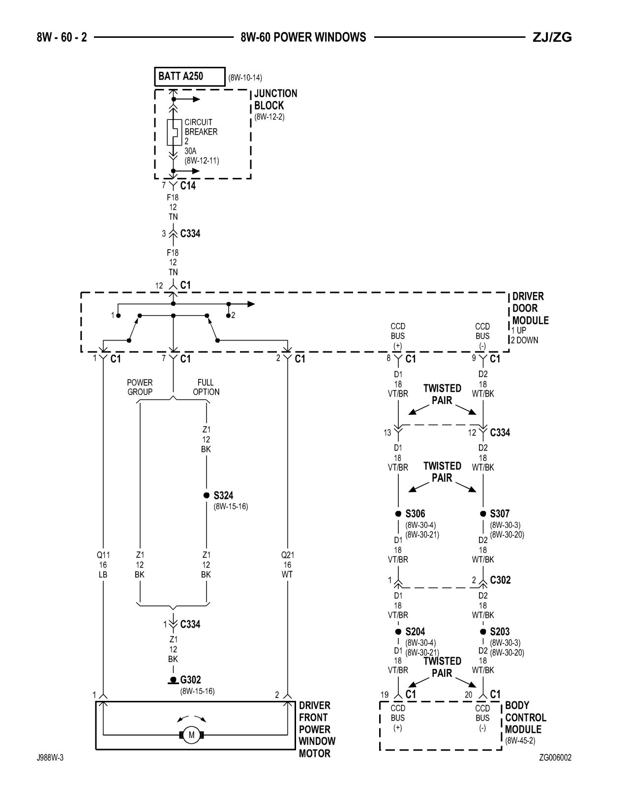 1998 Jeep Grand Cherokee ZJ Export Service Manual — page 820 wiring diagram
