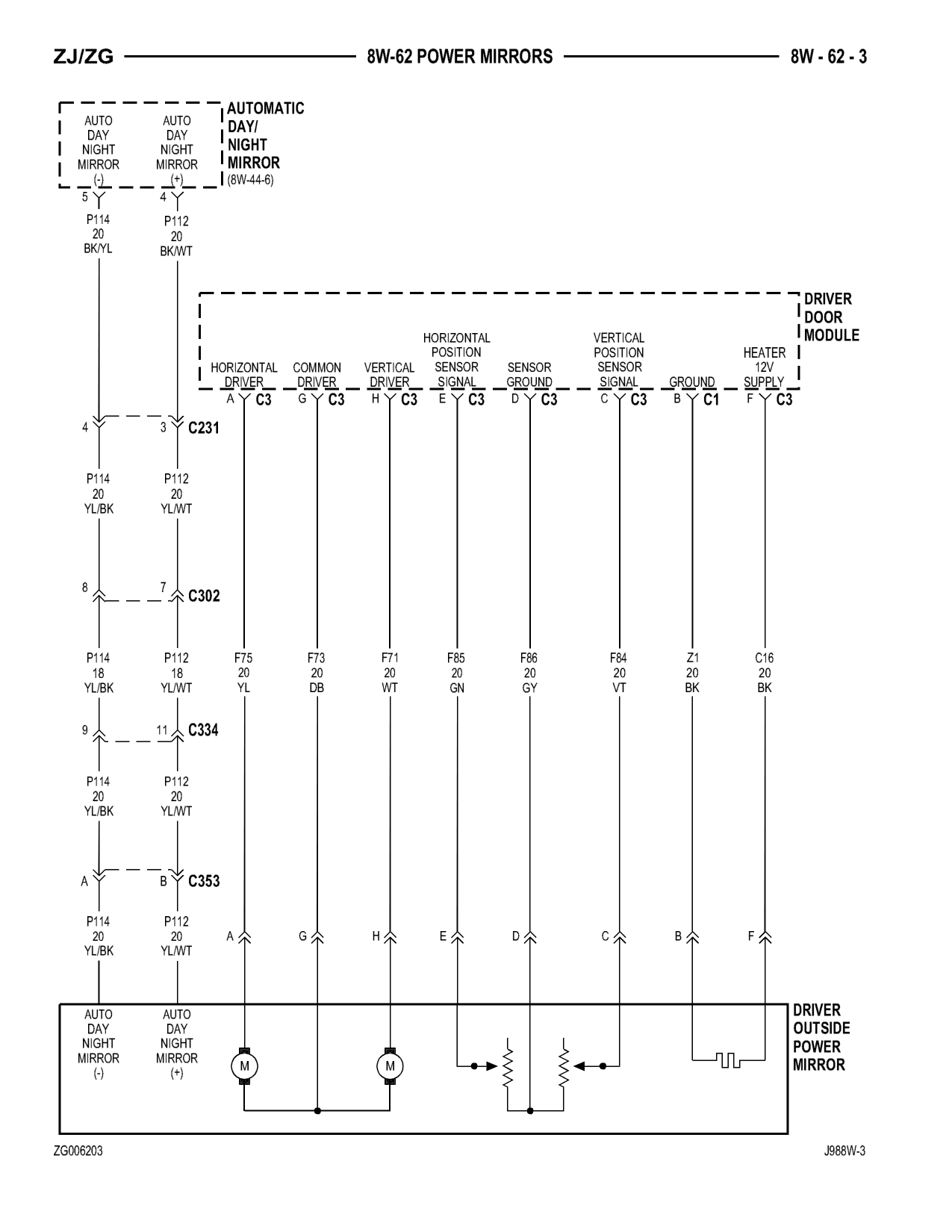 1998 Jeep Grand Cherokee ZJ Export Service Manual — page 831 wiring diagram