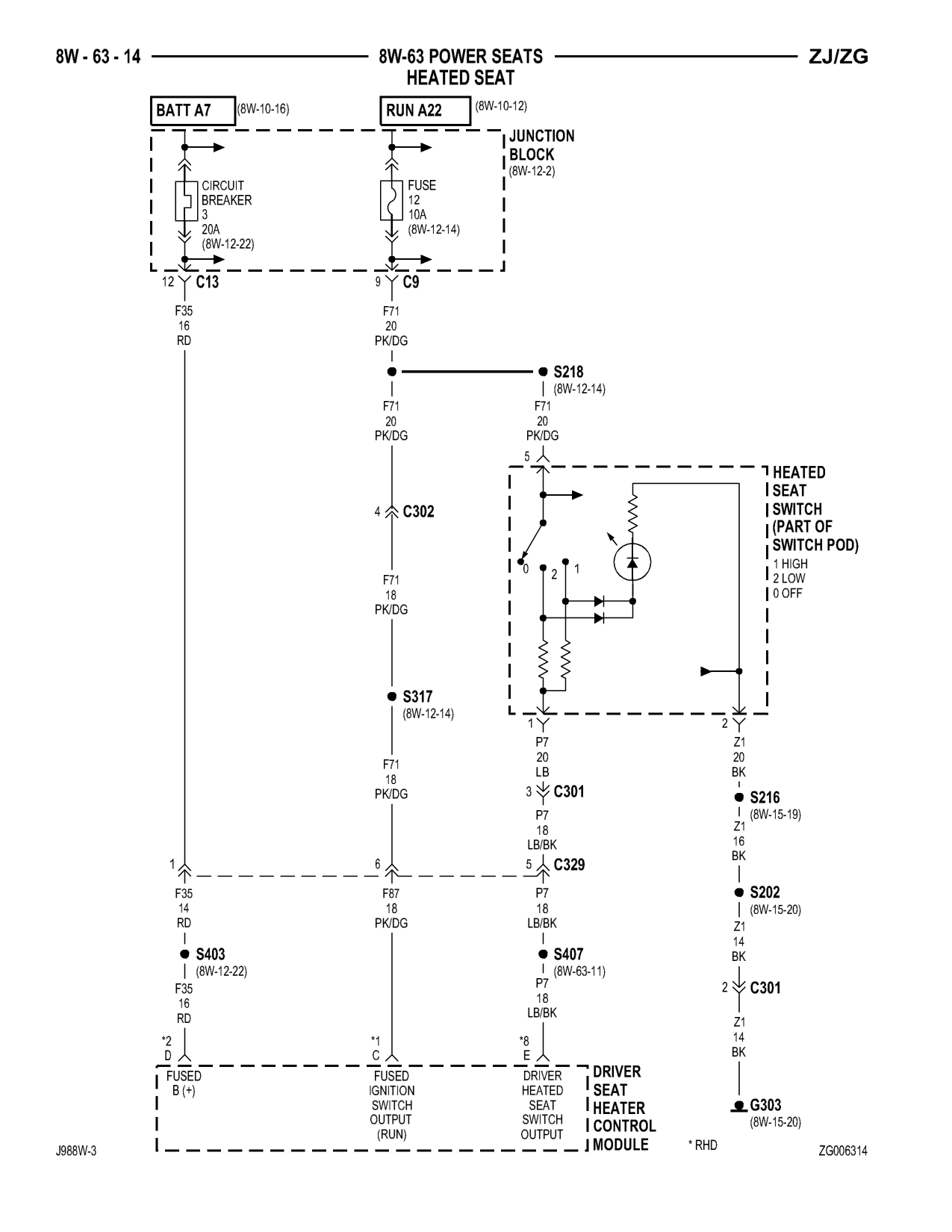 1998 Jeep Grand Cherokee ZJ Export Service Manual — page 846 wiring diagram