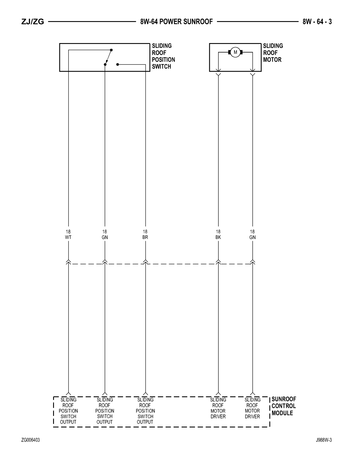 1998 Jeep Grand Cherokee ZJ Export Service Manual — page 851 wiring diagram