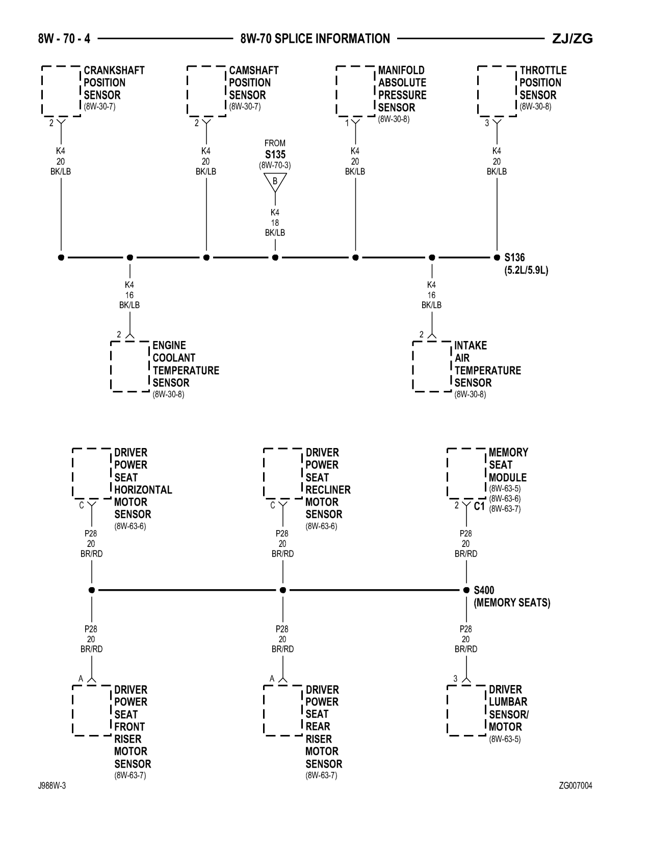 1998 Jeep Grand Cherokee ZJ Export Service Manual — page 856 wiring diagram