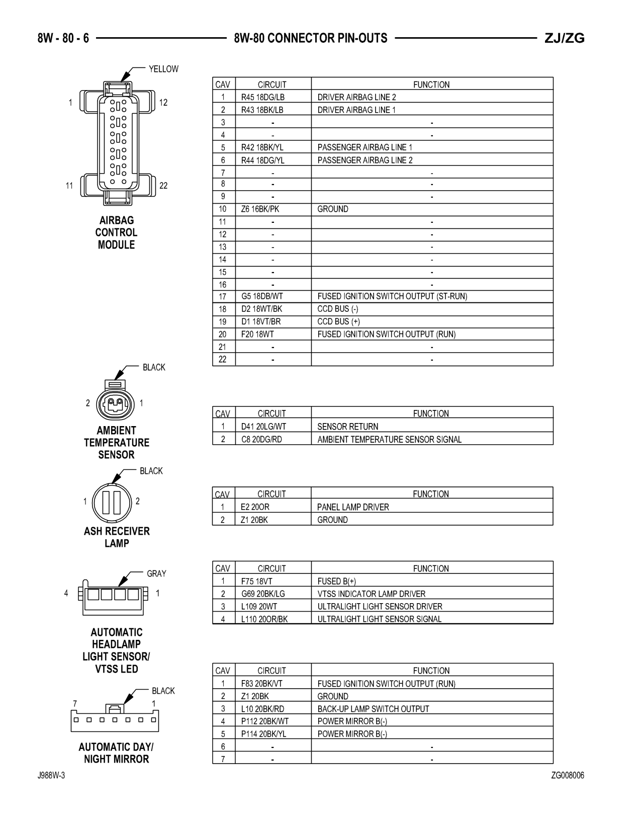 1998 Jeep Grand Cherokee ZJ Export Service Manual — page 866 wiring diagram