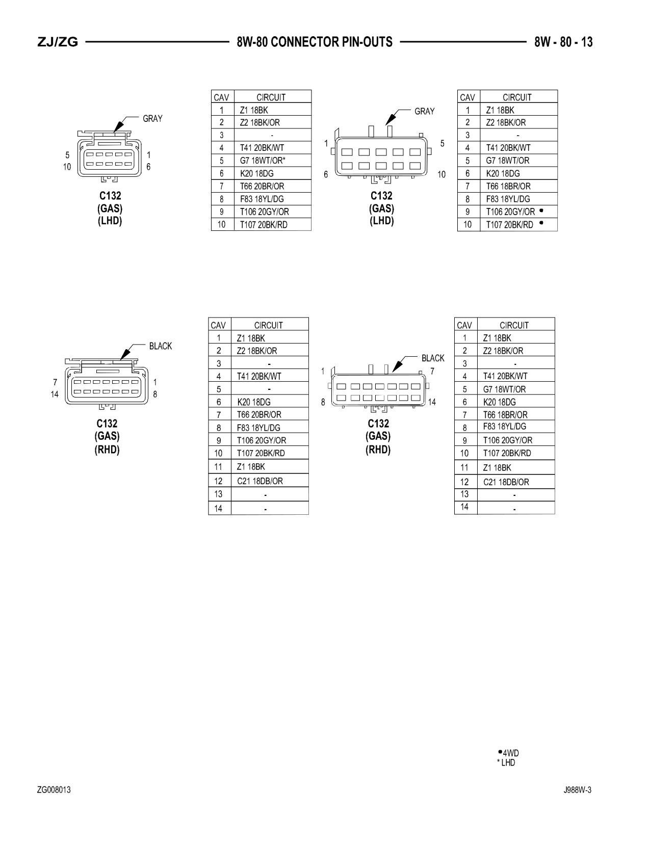 1998 Jeep Grand Cherokee ZJ Export Service Manual — page 873 wiring diagram