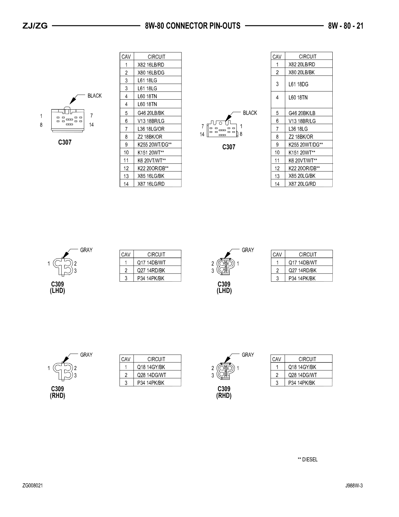 1998 Jeep Grand Cherokee ZJ Export Service Manual — page 881 wiring diagram