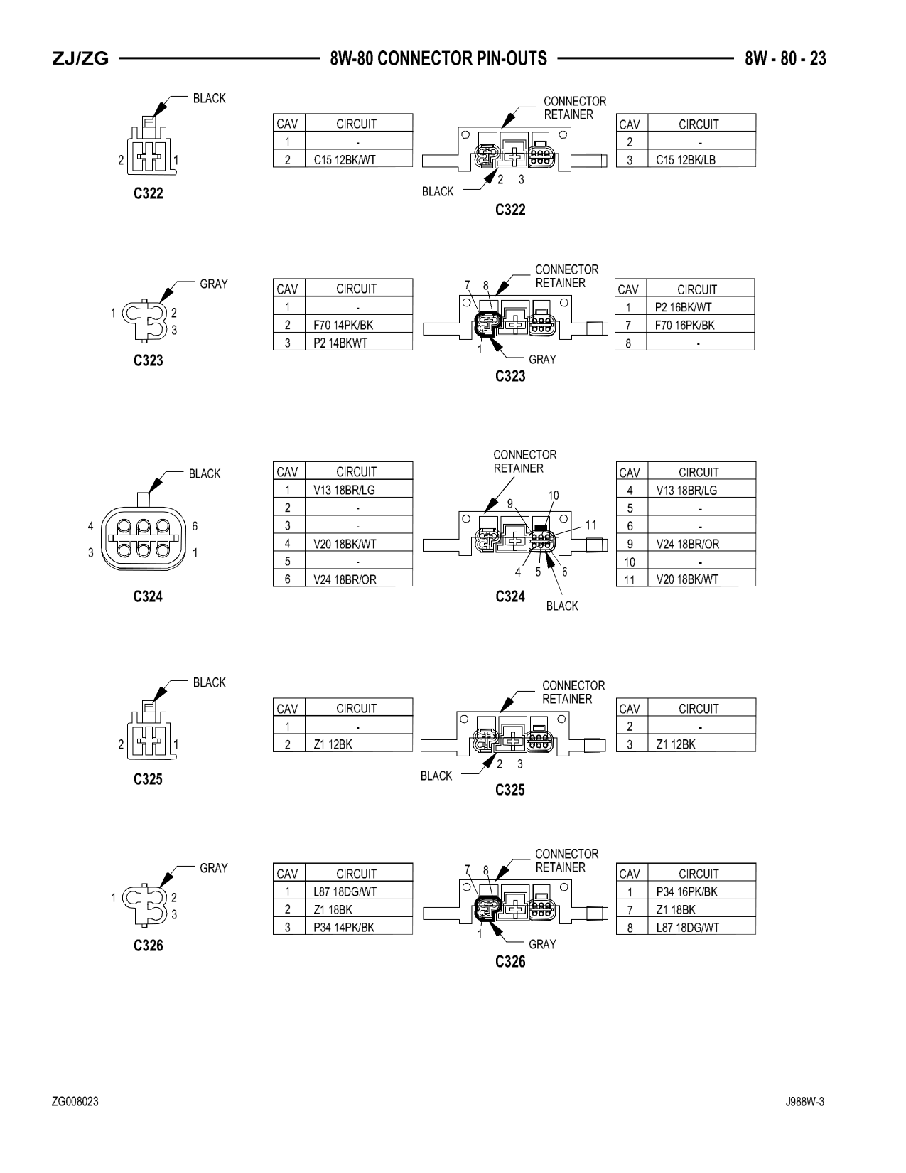 1998 Jeep Grand Cherokee ZJ Export Service Manual — page 883 wiring diagram