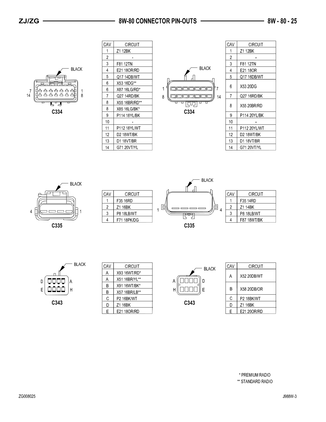 1998 Jeep Grand Cherokee ZJ Export Service Manual — page 885 wiring diagram