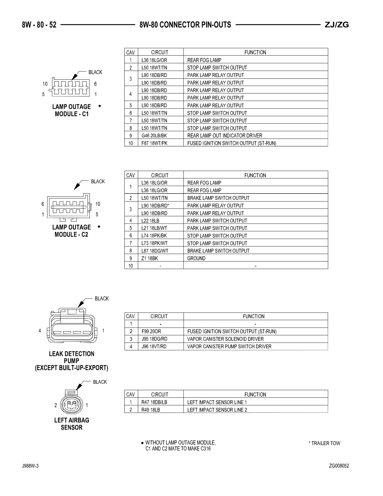 1998 Jeep Grand Cherokee ZJ Export Service Manual — page 912 wiring diagram